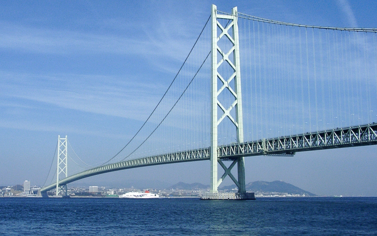 Puentes colgantes más altos del mundo: ¿te atreves a cruzarlos?
