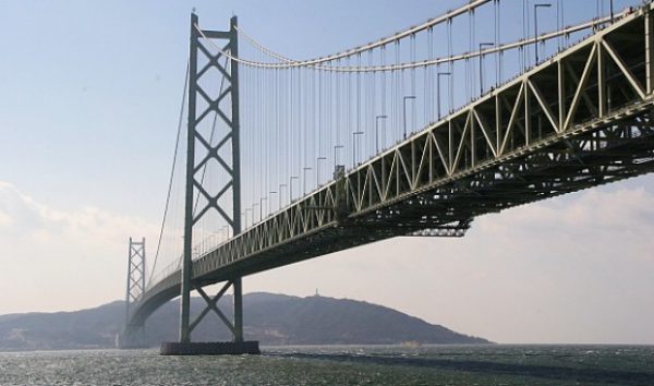 Los puentes: materiales ideales para su elaboración