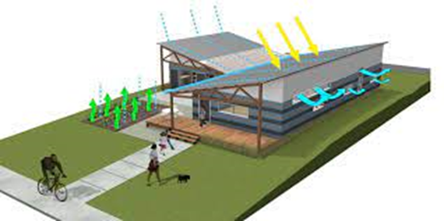 image 9 - La importancia de la eficiencia energética en los proyectos de construcción